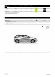Nissan katalog | Nissan Micra | 14.2.2023 - 14.2.2024