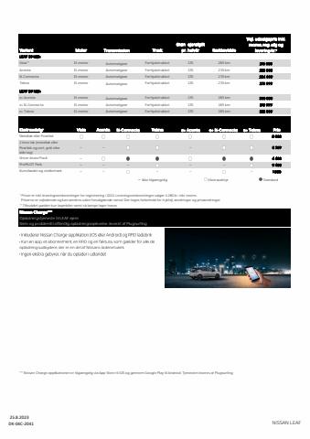 Nissan katalog | Nissan LEAF | 14.9.2023 - 14.9.2024